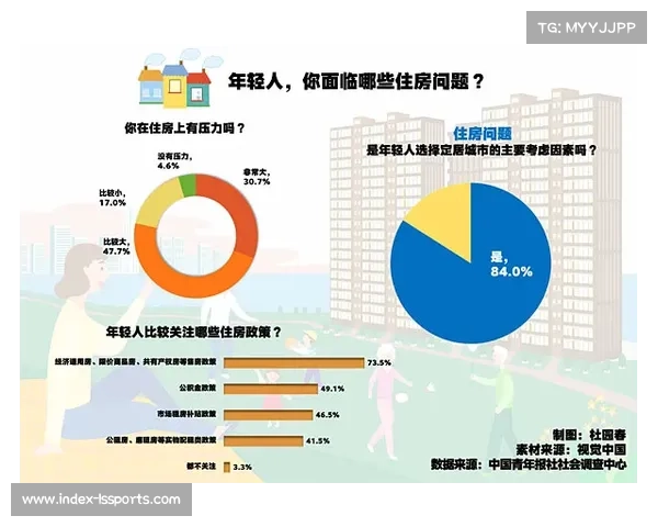 连续比赛考验选手耐力，体力分配成制胜因素之一